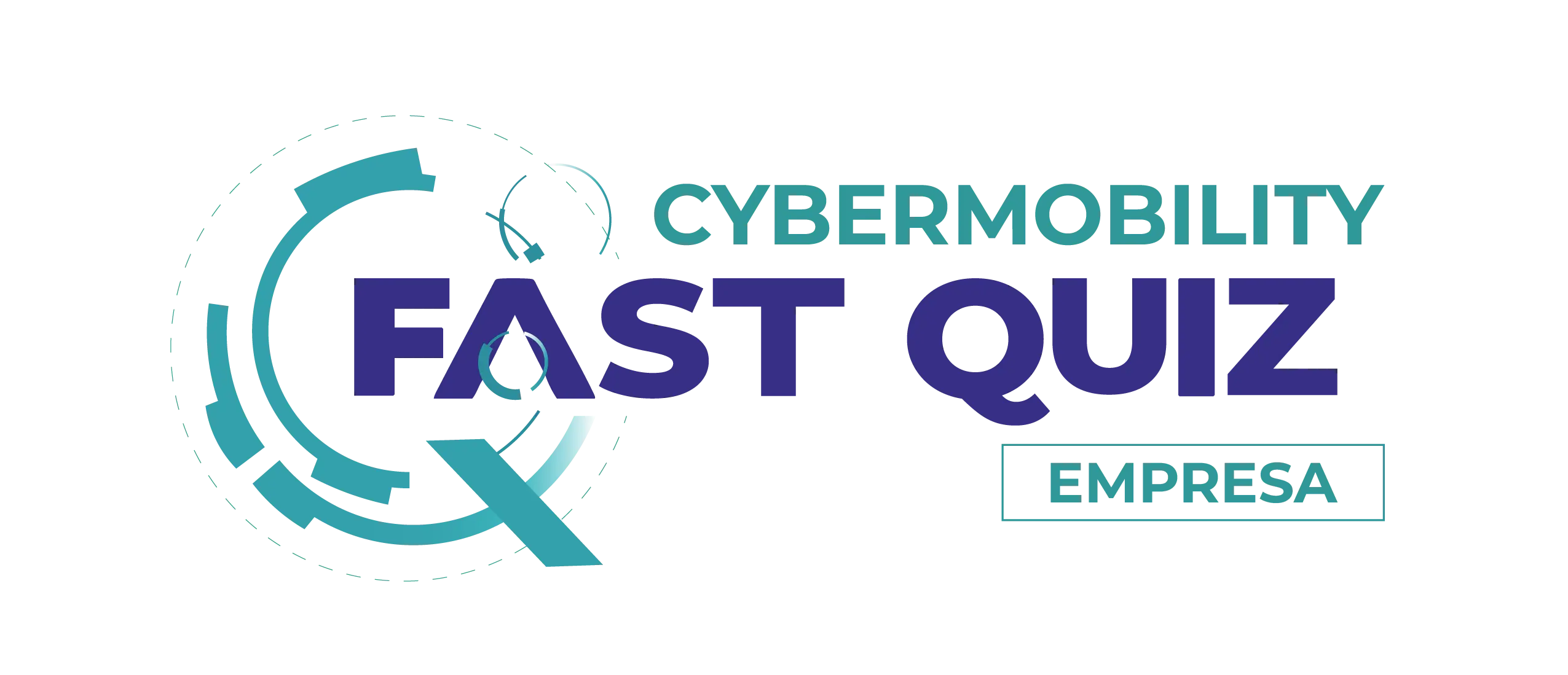 Cybermobility Fast Quiz